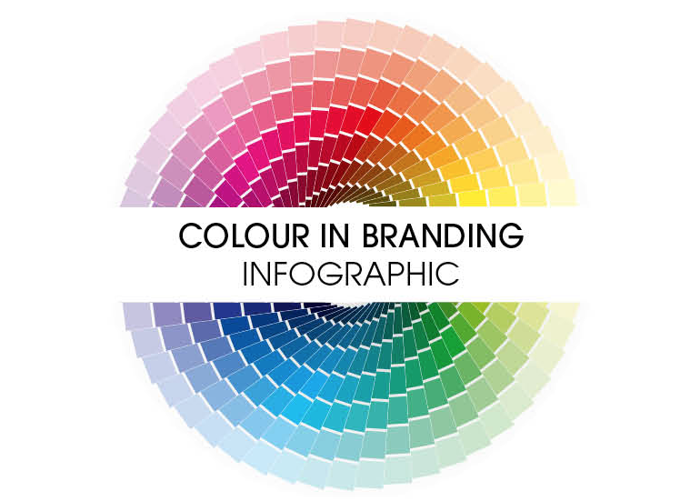 colour-choice-in-branding-infographic